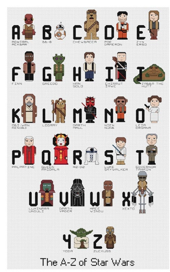 The A Z of Star Wars Characters PDF only Cross Stitch Pattern Kooky Cross Stitch