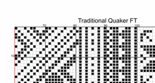 Traditional Quaker design with Fuck Trump in Morse Code