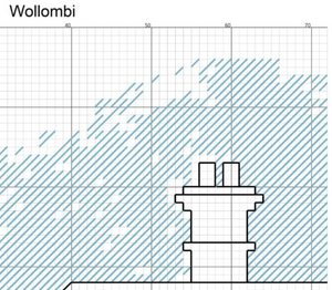 Wollombi General Store PDF Cross Stitch Pattern