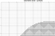 Geometric Snail Cross Stitch Pattern/Chart PDF