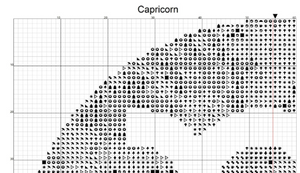 Capricorn Zodiac Cross Stitch Pattern