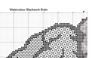 Watercolour Blackwork Brain Cross Stitch/Blackwork Embroidery PDF Pattern