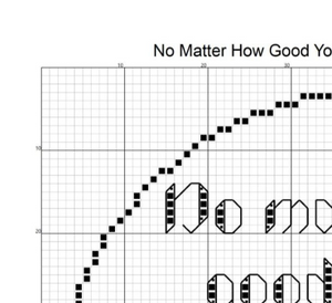 No Matter How Good You Are There's Always A Million People Better - PDF Cross Stitch Pattern