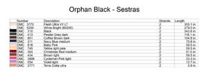Orphan Black cross stitch pattern PDF only - Sestras - Tatiana Maslany - with Alison Hendrix, Cosima Niehaus, Sarah Manning and Helena!