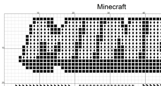 Minecraft Cross Stitch Pattern PDF – Kooky Cross Stitch