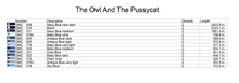 The Owl And The Pussycat PDF ONLY Cross Stitch Pattern