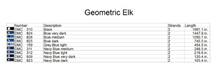 Geometric Elk Cross Stitch Pattern