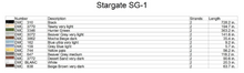 Stargate SG-1 PDF Cross Stitch Pattern