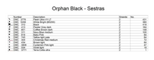 Orphan Black cross stitch pattern PDF only - Sestras - Tatiana Maslany - with Alison Hendrix, Cosima Niehaus, Sarah Manning and Helena!