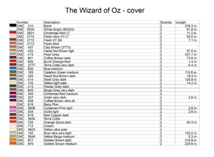 The Wizard of Oz cross stitch PDF pattern
