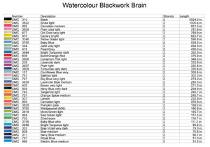 Watercolour Blackwork Brain Cross Stitch/Blackwork Embroidery PDF Pattern