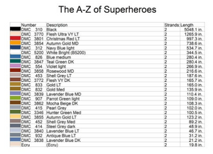 The A-Z of Superheroes Cross Stitch PDF pattern only