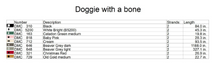 Doggy With A Bone PDF Only Cross Stitch Pattern