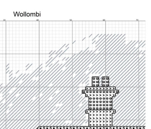 Wollombi General Store PDF Cross Stitch Pattern
