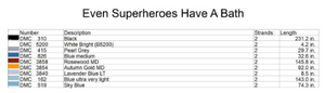 Even Superheroes Series PDF Cross Stitch Pattern