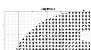 Sagittarius Zodiac Cross Stitch Pattern – PDF Only